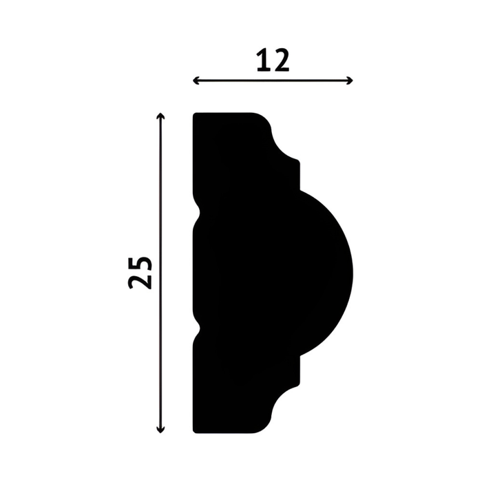 Molding Duropolymer SK1 Moldova