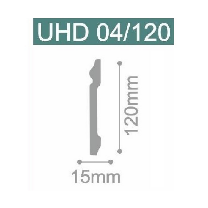 Plinta polimer UHD 04/120 1buc-2.4ml