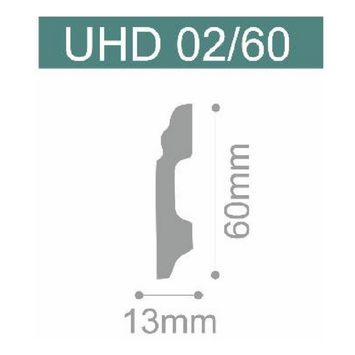 Plinta polimer UHD 02/60 1buc-2.4ml